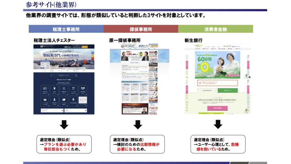 競合ベンチマーク評価2 イメージ