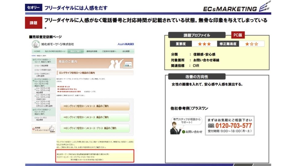 ヒューリスティック評価1 イメージ