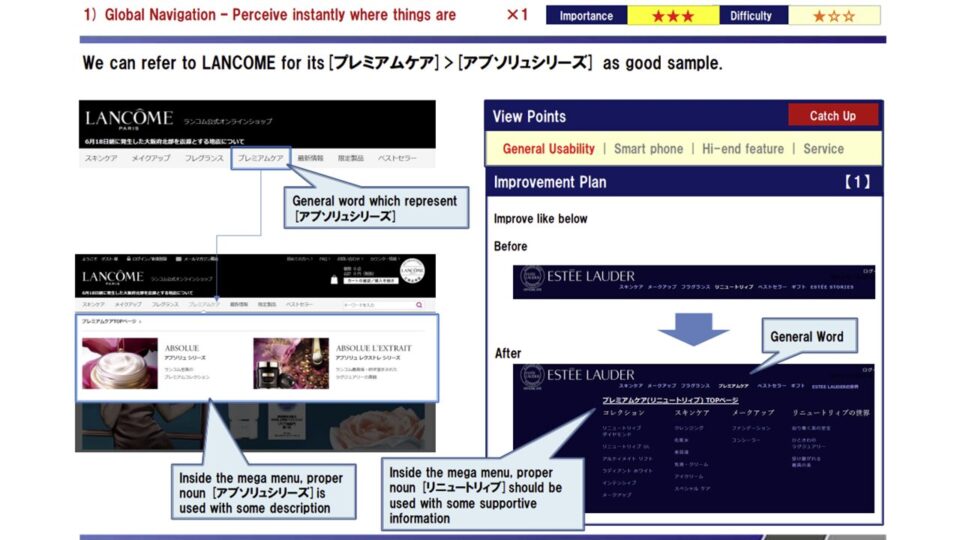 【エスティローダー】競合ベンチマーク評価4 イメージ