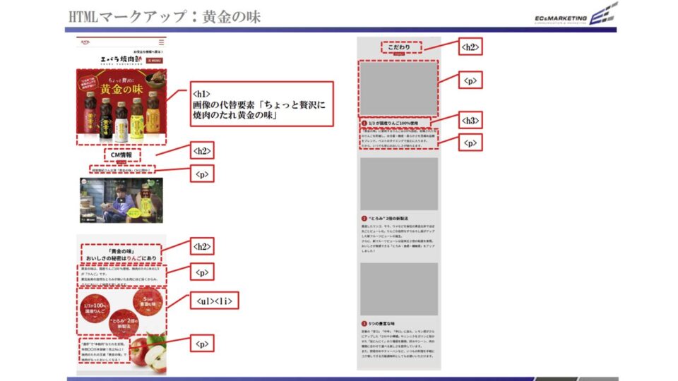 SEO_TDマークアップ設定4 イメージ