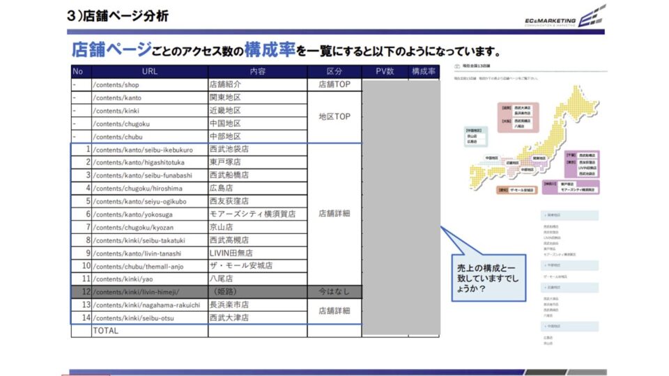 事前アクセスログ解析3 イメージ