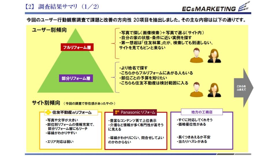 被験者テスト1 イメージ