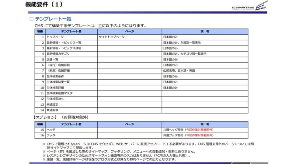 サイトシステム要件定義2 イメージ