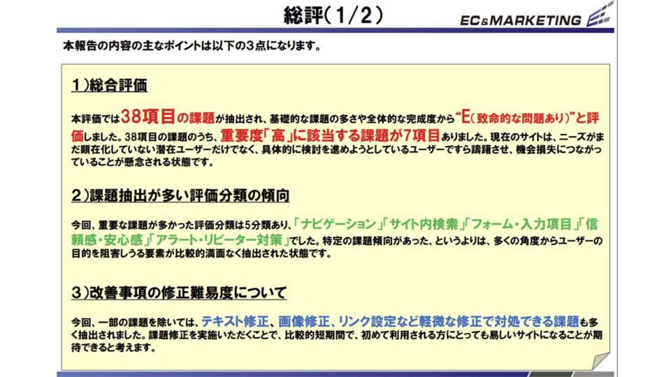 ヒューリスティック評価1 イメージ