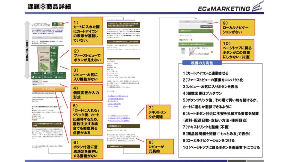 ヒューリスティック評価1 イメージ