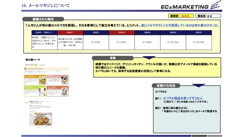 被験者テスト4 イメージ
