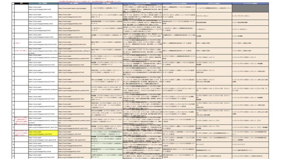 SEOタグ構造設計 イメージ