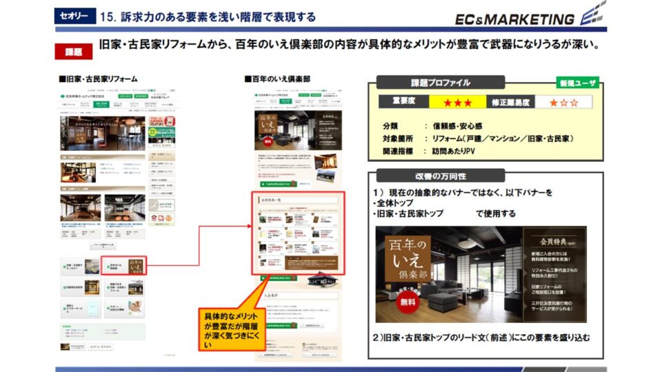 ヒューリスティック評価2 イメージ