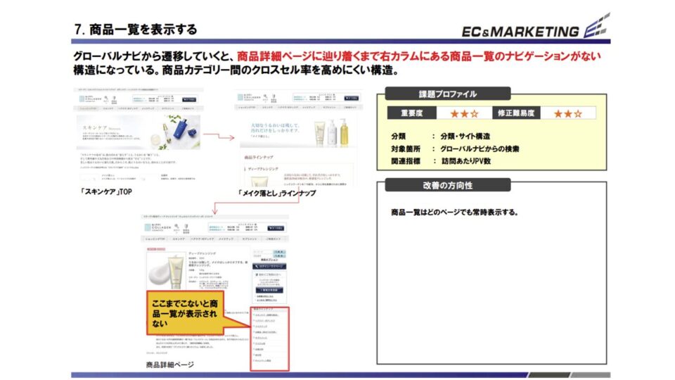 ヒューリスティック評価2 イメージ