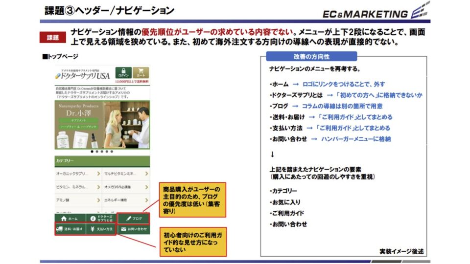 ヒューリスティック評価2 イメージ
