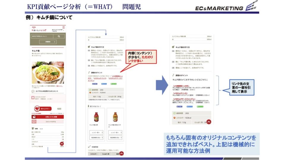アクセスログ解析およびKPI設計2 イメージ