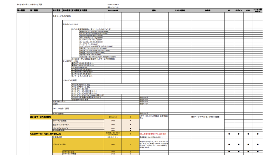 サイトマップ制作2 イメージ