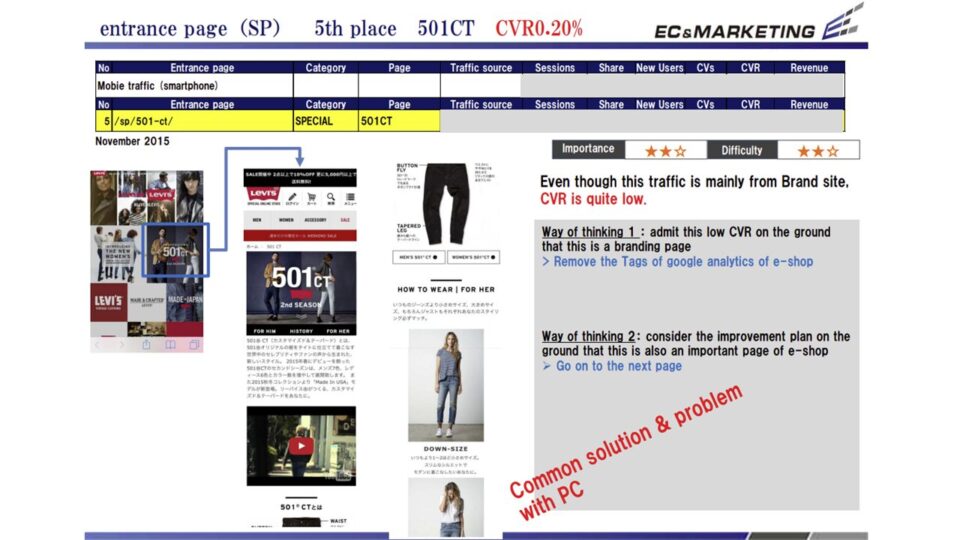 アクセスログ解析3 イメージ