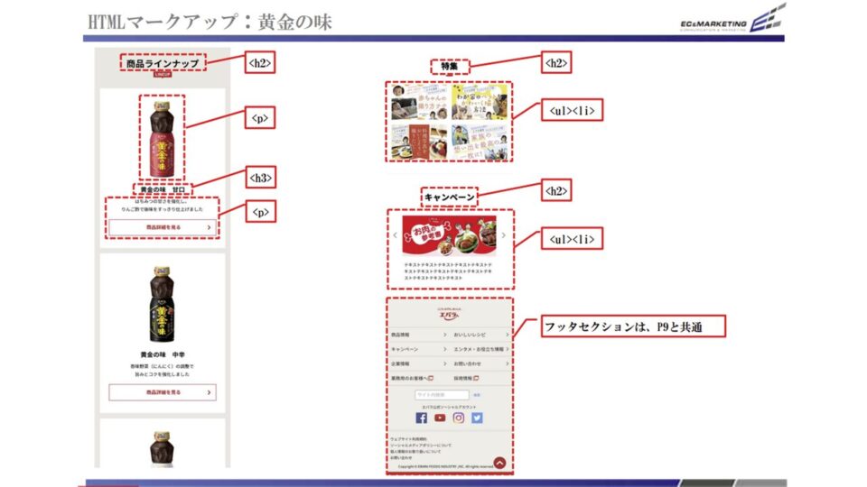 SEO_TDマークアップ設定5 イメージ