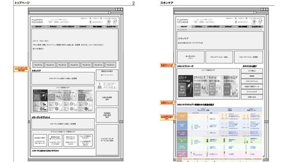 ゾーニング イメージ