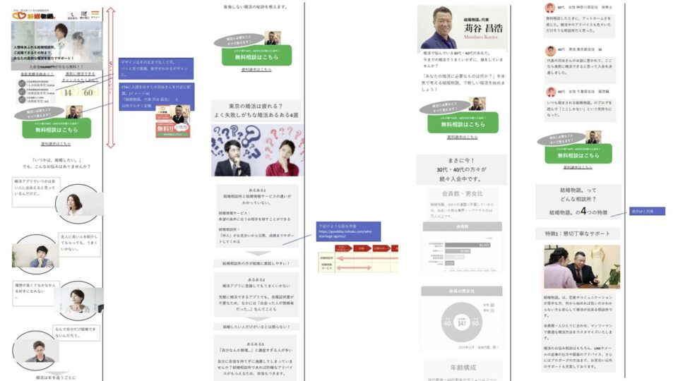 LPワイヤーフレーム イメージ