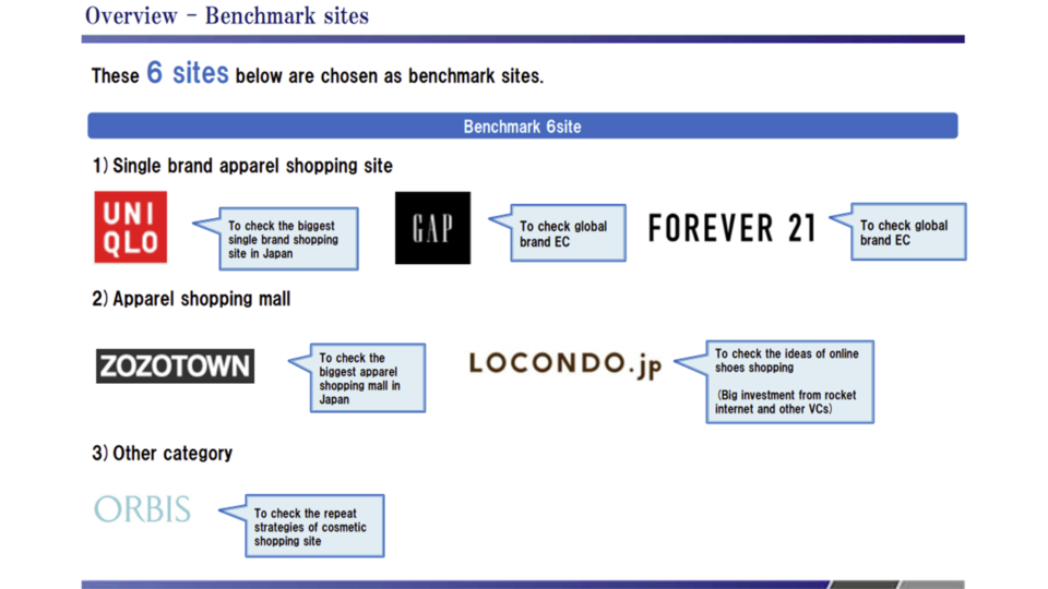 競合ベンチマーク評価1 イメージ