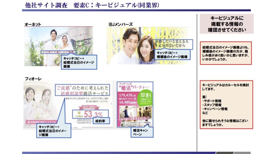 競合ベンチマーク評価5 イメージ