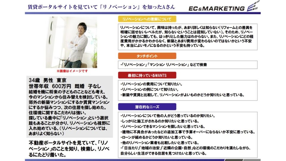 ターゲット設定1 イメージ