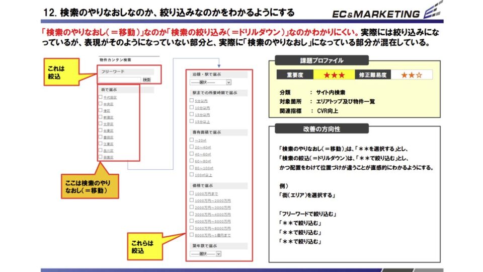 ヒューリスティック評価5 イメージ