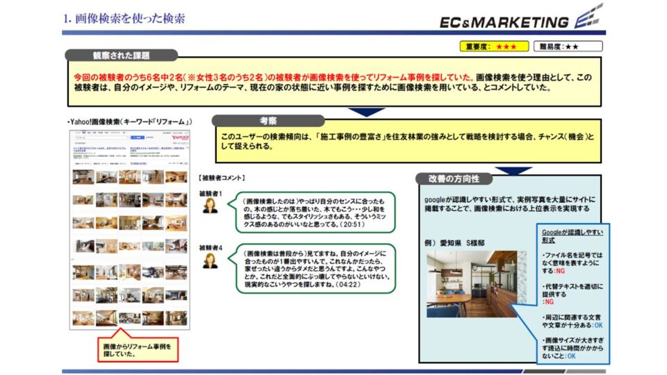 被験者テスト2 イメージ