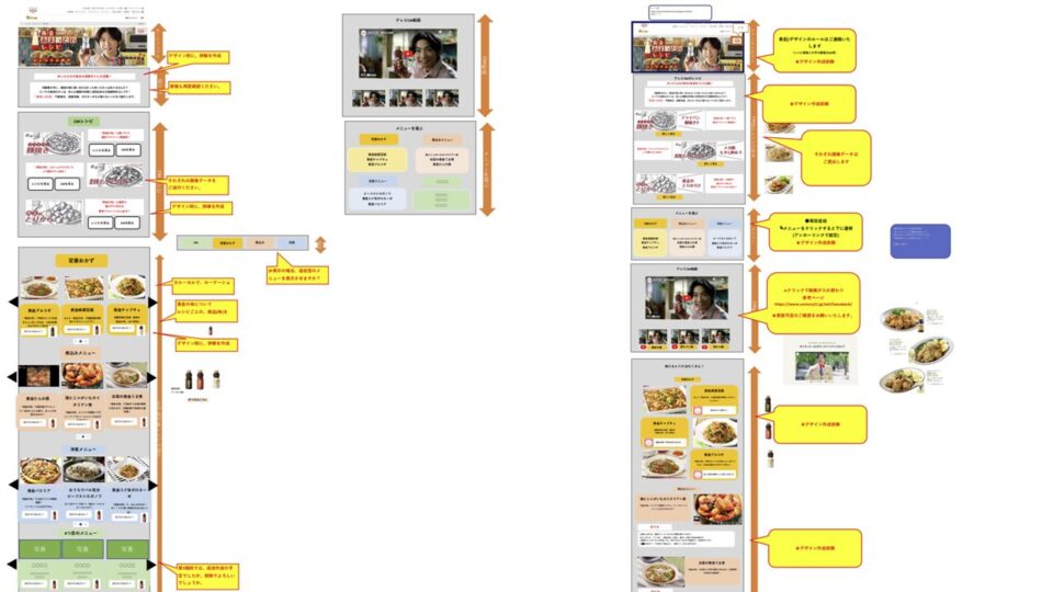 ワイヤー・デザイン構成 イメージ