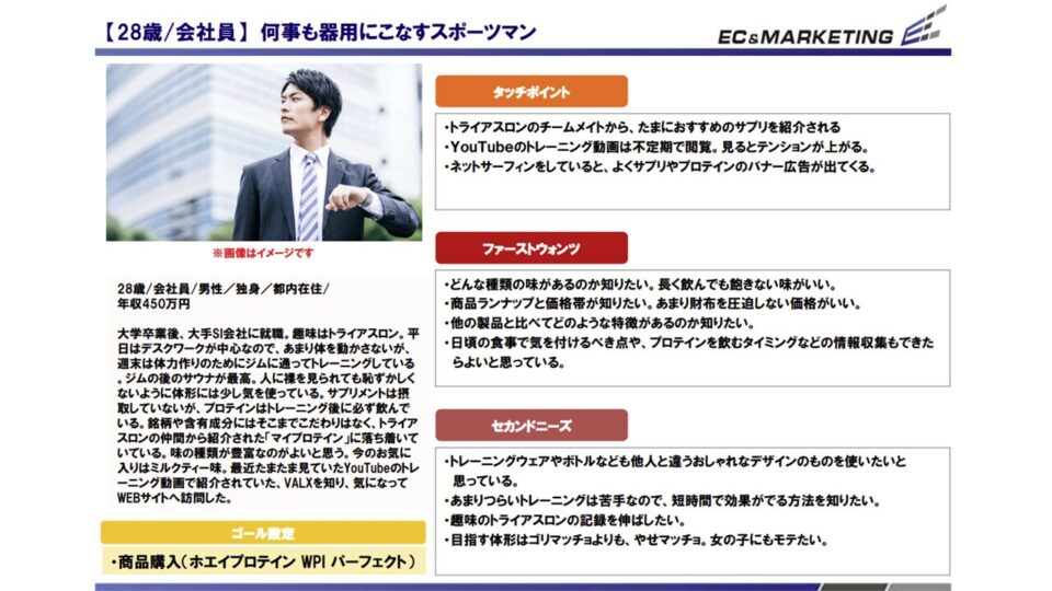 ペルソナ設計3 イメージ