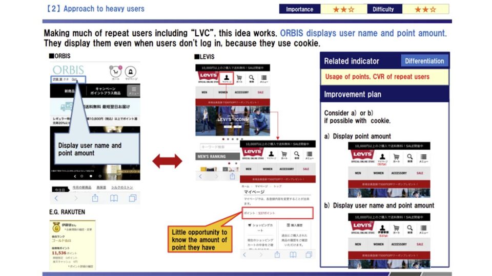 競合ベンチマーク評価4 イメージ