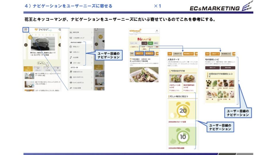 競合ベンチマーク評価4 イメージ