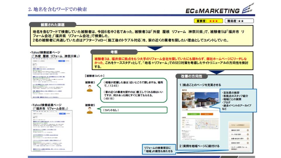 被験者テスト3 イメージ