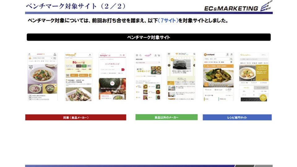 競合ベンチマーク評価2 イメージ