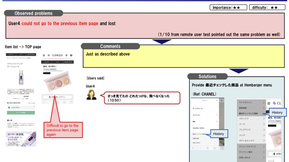 【CLINIQUE vs Amazon】被験者テスト3 イメージ